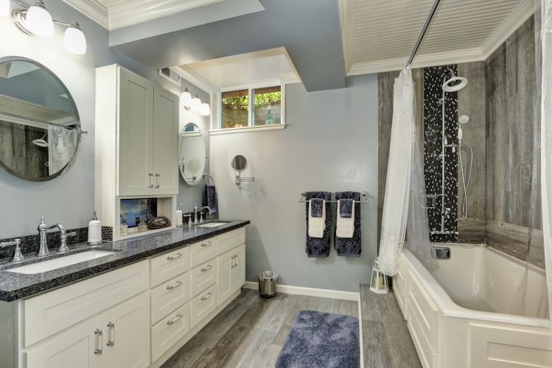 Top Bathroom Remodeling Companies in Griffin, GA